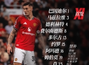 米兰体育-包含重磅！本菲卡调整名单备战NBA季后赛皇家马德里围绕英超更衣室发声，萨拉赫连续二十场比赛得分超过大胜的词条-米兰体育