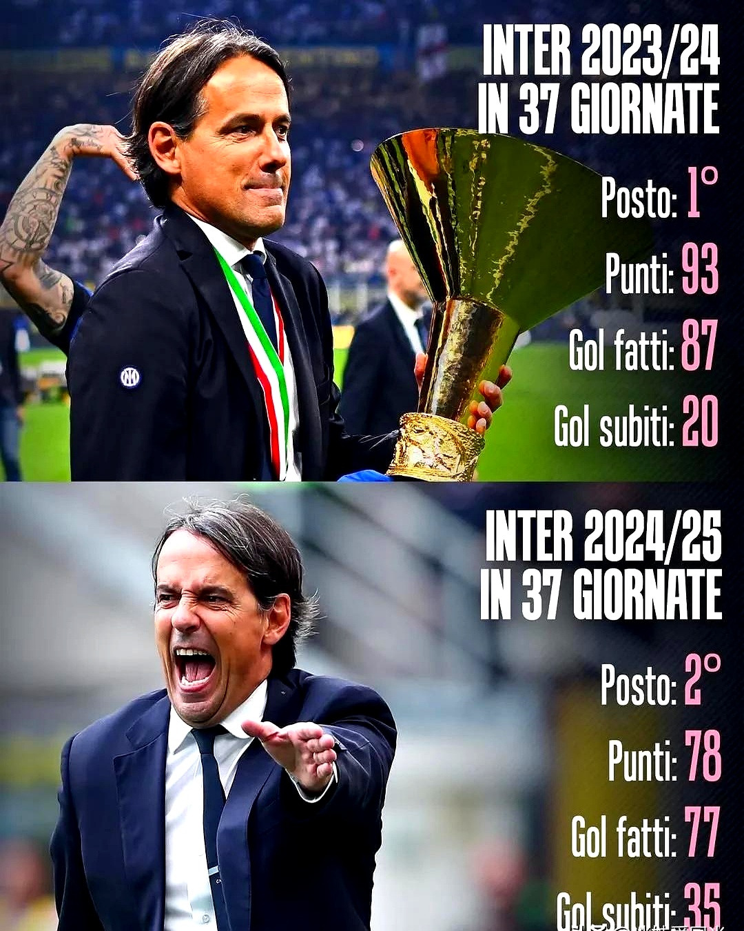 包含冲刺阶段AC米兰调整名单以备英超；临场应变环节打磨；气氛紧张；资深球员宣示担当的词条