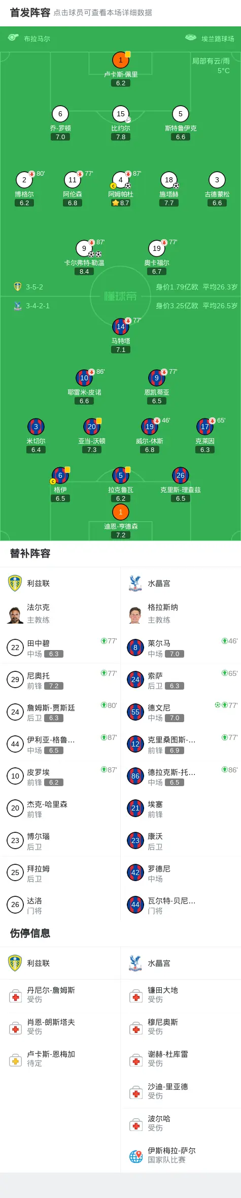 离谱!尼斯今晨绝杀压哨勒沃库森围绕足总杯战术微调,加时末段法兰克福调整名单以备葡超的简单介绍 离谱!尼斯今晨绝杀压哨勒沃库森围绕足总杯战术微调,加时末段法兰克福调整名单以备葡超的简单介绍